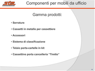 Componenti per mobili da ufficio
Gamma prodotti:
• Serrature
• Cassetti in metallo per cassettiere
• Accessori
• Sistema di classificazione
• Telaio porta-cartelle in kit
• Cassettino porta cancelleria “Tiretto”

18

 