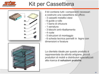 Kit per Cassettiera
Il kit contiene tutti i componenti necessari
a costruire una cassettiera da ufficio:
- 3 cassetti metallici stesi
- 6 guide a rullo
- 1 barra di chiusura
- 1 serratura
- 3 blocchi anti-ribaltamento
- 4 ruote
- 5 istruzioni di montaggio
- 6 scheda tecnica pannelli in legno con
dimensioni e forature

La clientela ideale per questo prodotto è
rappresentata da attività artigiane, piccoli
produttori di mobili e distributori specializzati
alla ricerca di soluzioni pratiche.

24

 