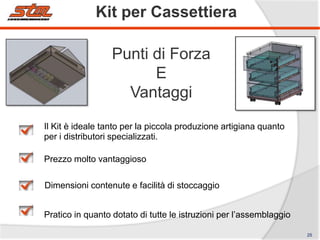 Kit per Cassettiera
Punti di Forza
E
Vantaggi
Il Kit è ideale tanto per la piccola produzione artigiana quanto
per i distributori specializzati.
Prezzo molto vantaggioso
Dimensioni contenute e facilità di stoccaggio
Pratico in quanto dotato di tutte le istruzioni per l’assemblaggio
25

 