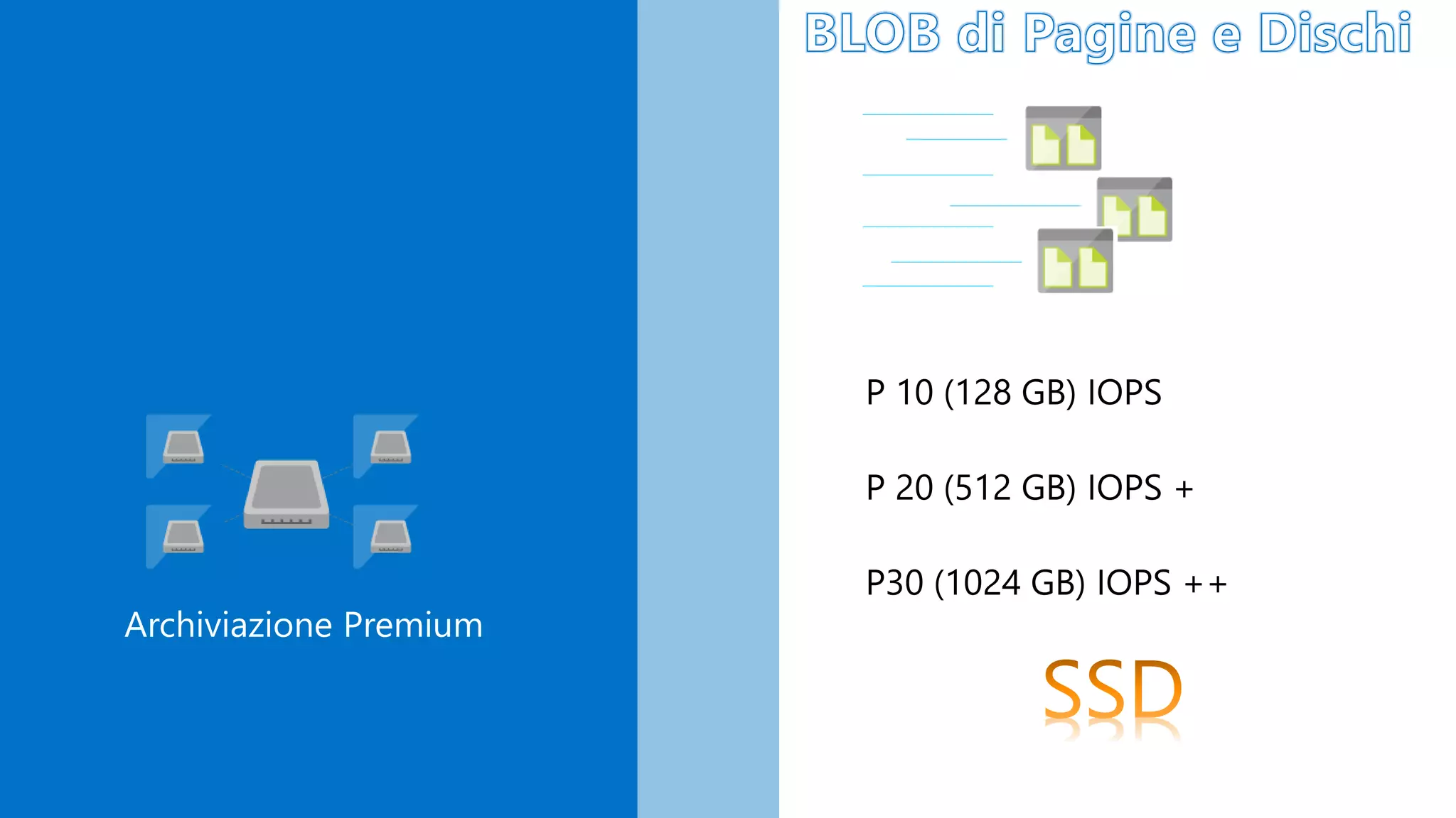 Archiviazione Premium
 