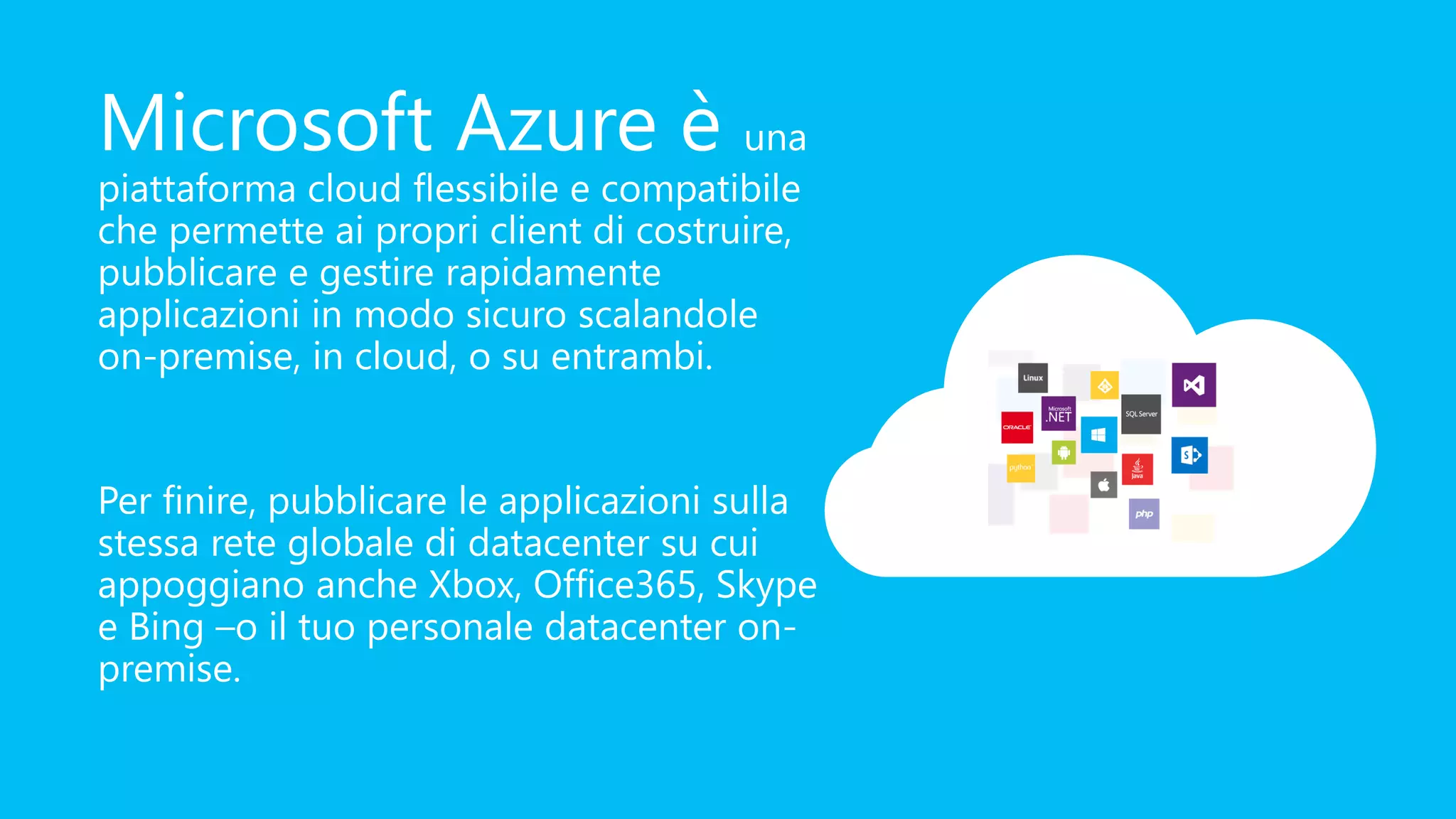 Microsoft Azure è una
piattaforma cloud flessibile e compatibile
che permette ai propri client di costruire,
pubblicare e gestire rapidamente
applicazioni in modo sicuro scalandole
on-premise, in cloud, o su entrambi.
Per finire, pubblicare le applicazioni sulla
stessa rete globale di datacenter su cui
appoggiano anche Xbox, Office365, Skype
e Bing –o il tuo personale datacenter on-
premise.
 