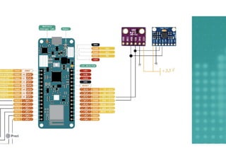 BabYodini Team - Talking Gloves