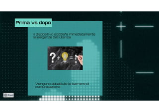 BabYodini Team - Talking Gloves