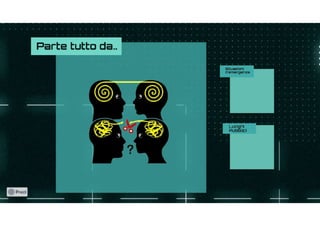 BabYodini Team - Talking Gloves