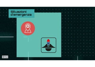 BabYodini Team - Talking Gloves