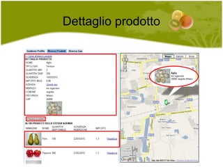 Dettaglio prodotto 