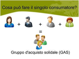 Cosa può fare il singolo consumatore? + + + = Gruppo d'acquisto solidale (GAS) 