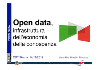 Open data,!
OPEN DATA




            infrastruttura
            dell’economia !
            della conoscenza !

            CDTI Roma 14/11/2012       Maria Rita Minelli - Filas spa

                                                 1	
  di	
  70	
  
                                   1
 