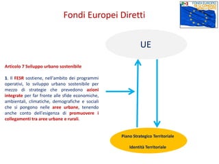 Fondi Europei Diretti
Piano Strategico Territoriale
Identità Territoriale
UE
Articolo 7 Sviluppo urbano sostenibile
1. Il FESR sostiene, nell'ambito dei programmi
operativi, lo sviluppo urbano sostenibile per
mezzo di strategie che prevedono azioni
integrate per far fronte alle sfide economiche,
ambientali, climatiche, demografiche e sociali
che si pongono nelle aree urbane, tenendo
anche conto dell'esigenza di promuovere i
collegamenti tra aree urbane e rurali.
 