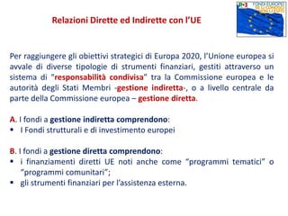 Per raggiungere gli obiettivi strategici di Europa 2020, l’Unione europea si
avvale di diverse tipologie di strumenti finanziari, gestiti attraverso un
sistema di “responsabilità condivisa” tra la Commissione europea e le
autorità degli Stati Membri -gestione indiretta-, o a livello centrale da
parte della Commissione europea – gestione diretta.
A. I fondi a gestione indiretta comprendono:
 I Fondi strutturali e di investimento europei
B. I fondi a gestione diretta comprendono:
 i finanziamenti diretti UE noti anche come “programmi tematici” o
“programmi comunitari”;
 gli strumenti finanziari per l’assistenza esterna.
Relazioni Dirette ed Indirette con l’UE
 