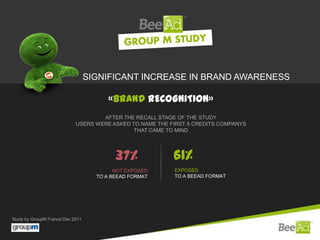 SIGNIFICANT INCREASE IN BRAND AWARENESS

                                     «BRAND RECOGNITION»
                                    AFTER THE RECALL STAGE OF THE STUDY
                            USERS WERE ASKED TO NAME THE FIRST 5 CREDITS COMPANYS
                                             THAT CAME TO MIND




                                          37%             61%
                                          NOT EXPOSED     EXPOSED
                                    TO A BEEAD FORMAT     TO A BEEAD FORMAT




Study by GroupM France Dec 2011
 