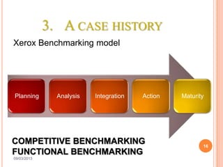 3. A CASE HISTORY
Xerox Benchmarking model




Planning       Analysis   Integration   Action   Maturity




COMPETITIVE BENCHMARKING                                16
FUNCTIONAL BENCHMARKING
09/03/2013
 