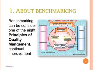 1. ABOUT BENCHMARKING
   Benchmarking
   can be consider
   one of the eight
   Principles of
   Quality
   Mangement,
   continual
   improvement
                            4

09/03/2013
 