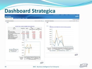Dashboard Strategica




18         BI4E - Business Intelligence For Enterprise
 