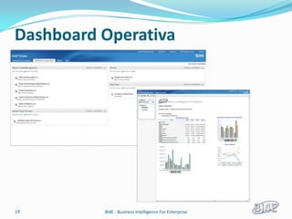 Dashboard Operativa




19        BI4E - Business Intelligence For Enterprise
 