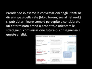 Prendendo in esame le conversazioni degli utenti nei
diversi spazi della rete (blog, forum, social network)
si può determinare come è percepito e considerato
un determinato brand o prodotto e orientare le
strategie di comunicazione future di conseguenza a
queste analisi.

 