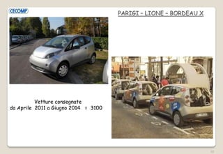 30 
PARIGI – LIONE – BORDEAU X 
Vetture consegnate 
da Aprile 2011 a Giugno 2014 = 3100 
