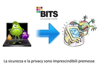 La sicurezza e la privacy sono imprescindibili premesse