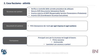 2. Cosa facciamo - attività
FARE PREVENZIONE S.R.L.S. - P.IVA: 11229760019 - Via Orazio Antinori, 8 10128 Torino (TO)
• Verifica e controllo delle corrette procedure da utilizzare
• Stesura DVR (Documento Valutazione Rischi)
• Incarico esterno di RSPP (Responsabile Servizio Prevenzione e Protezione)
• Incarico CSE (Coordinatore Sicurezza Esecuzione)
Sicurezza nei cantieri
Principali corsi per la sicurezza nei luoghi di lavoro:
• Primo soccorso
• Antincendio
• Lavoratori con accesso a cantieri
Formazione
• POS (Valutazione dei rischi per ogni impresa in ogni cantiere)Documenti di cantiere
 