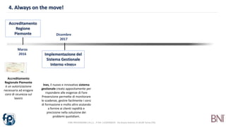 4. Always on the move!
FARE PREVENZIONE S.R.L.S. - P.IVA: 11229760019 - Via Orazio Antinori, 8 10128 Torino (TO)
Accreditamento
Regione
Piemonte
Marzo
2016 Implementazione del
Sistema Gestionale
Interno «Ines»
Dicembre
2017
Accreditamento
Regionale Piemonte
è un autorizzazione
necessaria ad erogare
corsi di sicurezza sul
lavoro
Ines, il nuovo e innovativo sistema
gestionale creato appositamente per
rispondere alle esigenze di Fare
Prevenzione permette di monitorare
le scadenze, gestire facilmente i corsi
di formazione e molto altro aiutando
a fornire ai clienti rapidità e
precisione nella soluzione dei
problemi quotidiani.
 