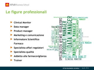ISTUD BUSINESS SCHOOL | Aprile 2014
Le figure professionali
 Clinical Monitor
 Data manager
 Product manager
 Marketing e comunicazione
 Informatore Scientifico
Farmaco
 Specialista affari regolatori
 Specialista qualità
 Addetto alla farmacovigilanza
 Trainer
 