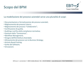 la situazione futura desiderata, detta "to-be“Fonte: WikipediaEBITmax srl – via Caminata 7 – 39054 Collalbo (Renon) – Tel.  + 39 347 5659162 –  www.ebitmax.com – P.IVA IT 02675670216 