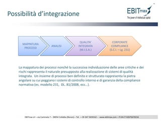  Miglioramento dei processi “Collaborativi”;