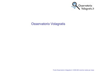 Fonte Osservatorio Volagratis.it: 9.500.000 ricerche medie per mese Osservatorio Volagratis 