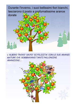 Presentazione c.a. viva la frutta