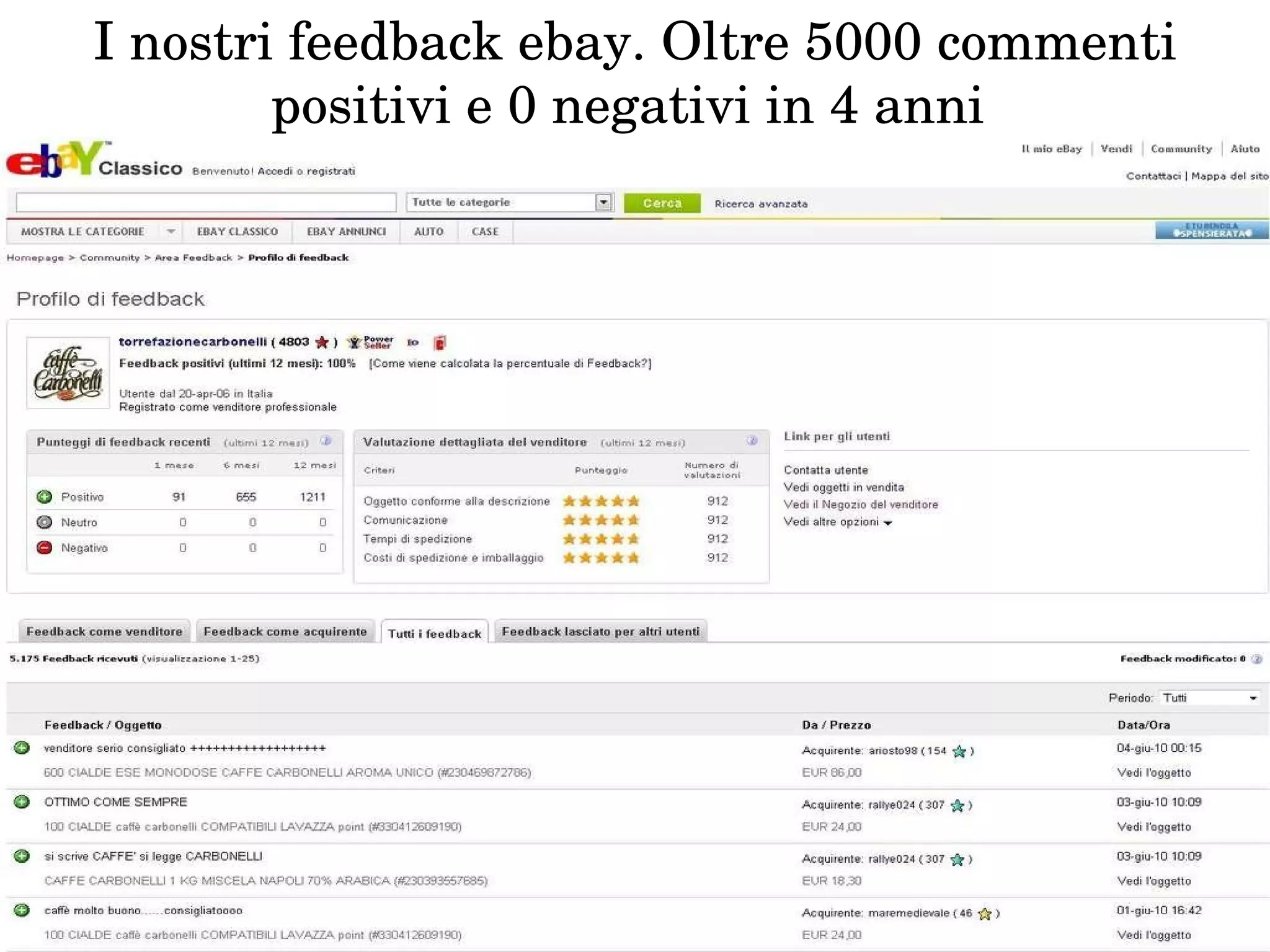 I nostri feedback ebay. Oltre 5000 commenti positivi e 0 negativi in 4 anni  