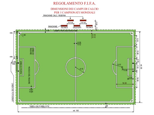 Misura Campo Di Calcio A 11 Dimensioni Campo Da Calcio A 11 - Serra Presidente