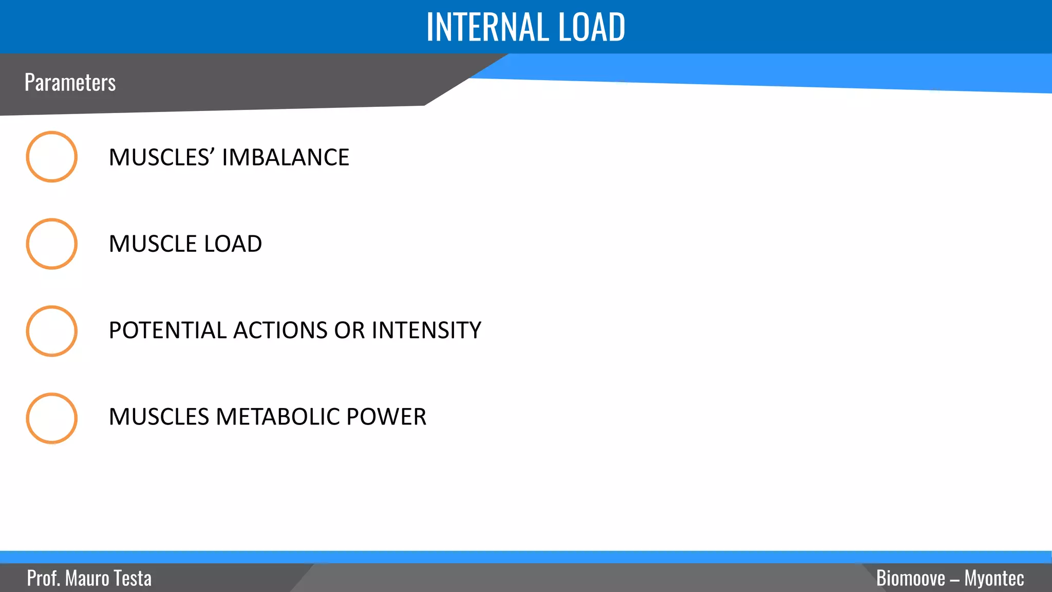 Parameters
INTERNAL LOAD
Prof. Mauro Testa Biomoove – Myontec
MUSCLE LOAD
MUSCLES’ IMBALANCE
POTENTIAL ACTIONS OR INTENSITY
MUSCLES METABOLIC POWER
 