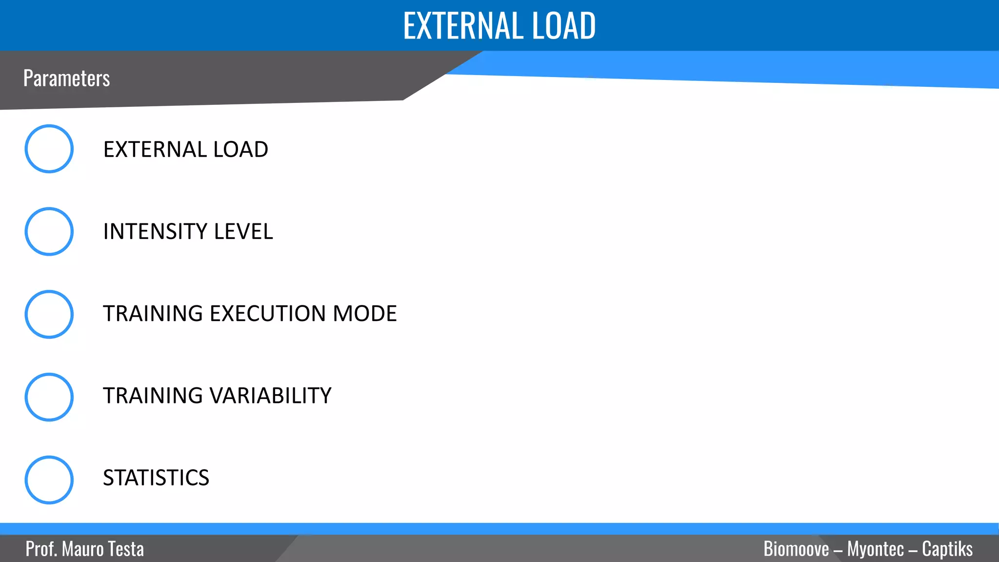 Parameters
EXTERNAL LOAD
Prof. Mauro Testa Biomoove – Myontec – Captiks
INTENSITY LEVEL
EXTERNAL LOAD
TRAINING EXECUTION MODE
STATISTICS
TRAINING VARIABILITY
 