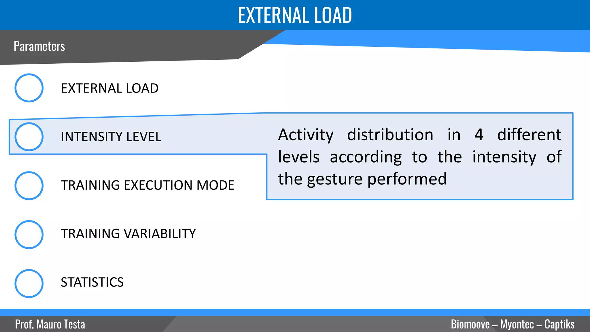 Parameters
EXTERNAL LOAD
Prof. Mauro Testa Biomoove – Myontec – Captiks
INTENSITY LEVEL
EXTERNAL LOAD
TRAINING EXECUTION MODE
STATISTICS
TRAINING VARIABILITY
Activity distribution in 4 different
levels according to the intensity of
the gesture performed
 