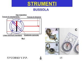 53°CORSO V.P.P. 15
BUSSOLA
STRUMENTI
 