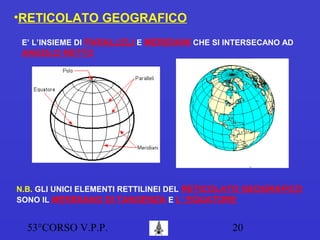 53°CORSO V.P.P. 20
•RETICOLATO GEOGRAFICO
E’ L’INSIEME DI PARALLELI E MERIDIANI CHE SI INTERSECANO AD
ANGOLO RETTO
N.B. GLI UNICI ELEMENTI RETTILINEI DEL RETICOLATO GEOGRAFICO
SONO IL MERIDIANO DI TANGENZA E L’ EQUATORE
 