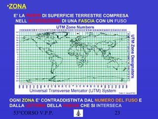 53°CORSO V.P.P. 23
•ZONA
E’ LA PARTE DI SUPERFICIE TERRESTRE COMPRESA
NELL’INTERSEZIONE DI UNA FASCIA CON UN FUSO
OGNI ZONA E’ CONTRADDISTINTA DAL NUMERO DEL FUSO E
DALLA LETTERA DELLA FASCIA CHE SI INTERSECA
 