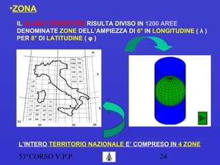 53°CORSO V.P.P. 24
•ZONA
IL GLOBO TERRESTRE RISULTA DIVISO IN 1200 AREE
DENOMINATE ZONE DELL’AMPIEZZA DI 6° IN LONGITUDINE ( λ )
PER 8° DI LATITUDINE ( φ )
L’INTERO TERRITORIO NAZIONALE E’ COMPRESO IN 4 ZONE
 