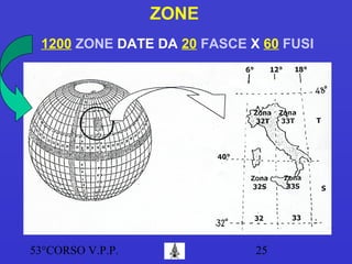 53°CORSO V.P.P. 25
1200 ZONE DATE DA 20 FASCE X 60 FUSI
ZONE
 