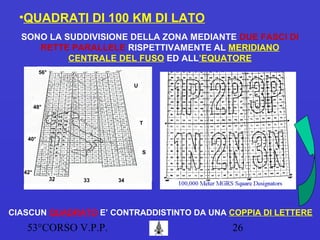 53°CORSO V.P.P. 26
•QUADRATI DI 100 KM DI LATO
SONO LA SUDDIVISIONE DELLA ZONA MEDIANTE DUE FASCI DI
RETTE PARALLELE RISPETTIVAMENTE AL MERIDIANO
CENTRALE DEL FUSO ED ALL’EQUATORE
CIASCUN QUADRATO E’ CONTRADDISTINTO DA UNA COPPIA DI LETTERE
48°
40°
42°
56°
U
T
S
3332 34
 