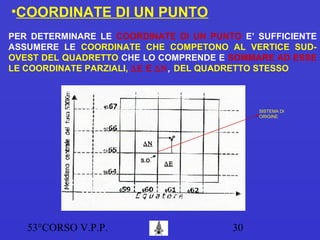 53°CORSO V.P.P. 30
•COORDINATE DI UN PUNTO
PER DETERMINARE LE COORDINATE DI UN PUNTO E’ SUFFICIENTE
ASSUMERE LE COORDINATE CHE COMPETONO AL VERTICE SUD-
OVEST DEL QUADRETTO CHE LO COMPRENDE E SOMMARE AD ESSE
LE COORDINATE PARZIALI, ∆Ε E ∆Ν, DEL QUADRETTO STESSO
P
S.O.
∆Ν
∆Ε
SISTEMA DI
ORIGINE
 