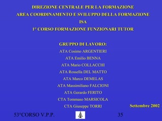 53°CORSO V.P.P. 35
DIREZIONE CENTRALE PER LA FORMAZIONEDIREZIONE CENTRALE PER LA FORMAZIONE
AREA COORDINAMENTO E SVILUPPO DELLA FORMAZIONEAREA COORDINAMENTO E SVILUPPO DELLA FORMAZIONE
ISAISA
1° CORSO FORMAZIONE FUNZIONARI TUTOR1° CORSO FORMAZIONE FUNZIONARI TUTOR
GRUPPO DI LAVORO:GRUPPO DI LAVORO:
ATA Cosimo ARGENTIERI
ATA Emilio BENNA
ATA Mario COLLACCHI
ATA Rossella DEL MATTO
ATA Marco DEMELAS
ATA Massimiliano FALCIONI
ATA Gerardo FERITO
CTA Tommaso MARSICOLA
CTA Giuseppe TORRI Settembre 2002Settembre 2002
 