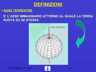 53°CORSO V.P.P. 6
DEFINIZIONI
ASSE TERRESTRE
E’ L’ASSE IMMAGINARIO ATTORNO AL QUALE LA TERRA
RUOTA SU SE STESSA
ASSE TERRESTRE
 