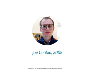 18 Marzo 2015 | Angelica Fontana | @angefontana
Joe Gebbia, 2008
 