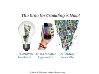 18 Marzo 2015 | Angelica Fontana | @angefontana
The time for Crowding is Now!
L’ECONOMIA
lo richiede lo permette lo accetta
LA TECNOLOGIA LA “CROWD”
 