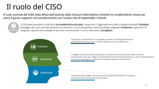 CORPORATE PRESENTATION 2015 WWW.COMMITSOFTWARE.IT
Il ruolo del CISO
24
Il ruolo centrale del CISO nella difesa dell'azienda dalle minacce informatiche richiede tre caratteristiche chiave per
avere il giusto supporto nel coordinamento con l'ampia rete di stakeholder richiesti
Allineamento dei progetti informatici e della valutazione dei rischi con il business,
promozione della consapevolezza informatica.
Proteggere gli asset aziendali sviluppando una comprensione del panorama delle minacce e
promuovendo azioni per mitigare le vulnerabilità all'interno dell'organizzazione, come l'implementazione
di soluzioni tecnologiche e l'adozione di standard nazionali e internazionali.
Il CISO deve possedere e bilanciare tre caratteristiche principali: supportare il raggiungimento della strategia aziendale (Strategia),
proteggere gli asset aziendali attraverso la selezione e la corretta gestione delle tecnologie adeguate (Protezione) e garantire un
adeguato supporto alle strategie di business, minimizzando il rischio cibernetico (Consigliere).
APPROCCIO
Garantire il coordinamento tra la strategia aziendale e la strategia informatica,
guidando gli investimenti per un'efficace gestione del rischio informatico.
STRATEGIA
CONSIGLIERE
PROTEZIONE
 