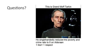 CORPORATE PRESENTATION 2015 WWW.COMMITSOFTWARE.IT
Questions?
 