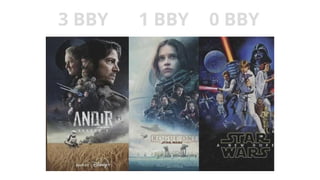 CORPORATE PRESENTATION 2015 WWW.COMMITSOFTWARE.IT
3 BBY 1 BBY 0 BBY
 