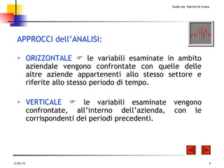 APPROCCI dell’ANALISI: ORIZZONTALE     le variabili esaminate in ambito aziendale vengono confrontate con quelle delle altre aziende appartenenti allo stesso settore e riferite allo stesso periodo di tempo. VERTICALE      le variabili esaminate vengono confrontate, all’interno dell’azienda, con le corrispondenti dei periodi precedenti. 