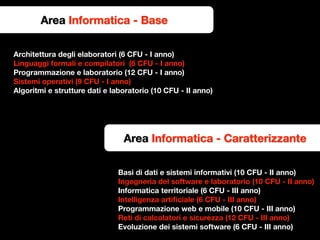 Presentazione CdL in Informatica @UNIMOL - 2014 Slide 28